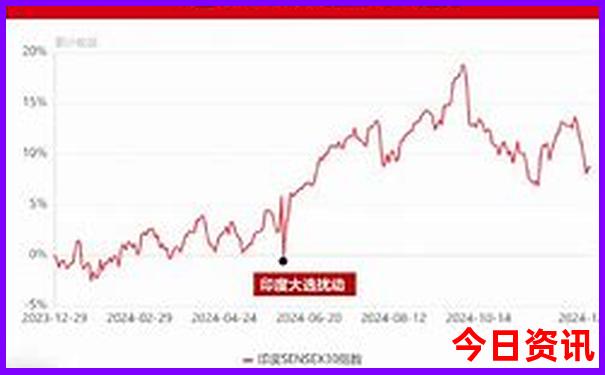 全国必去的十大旅游景点